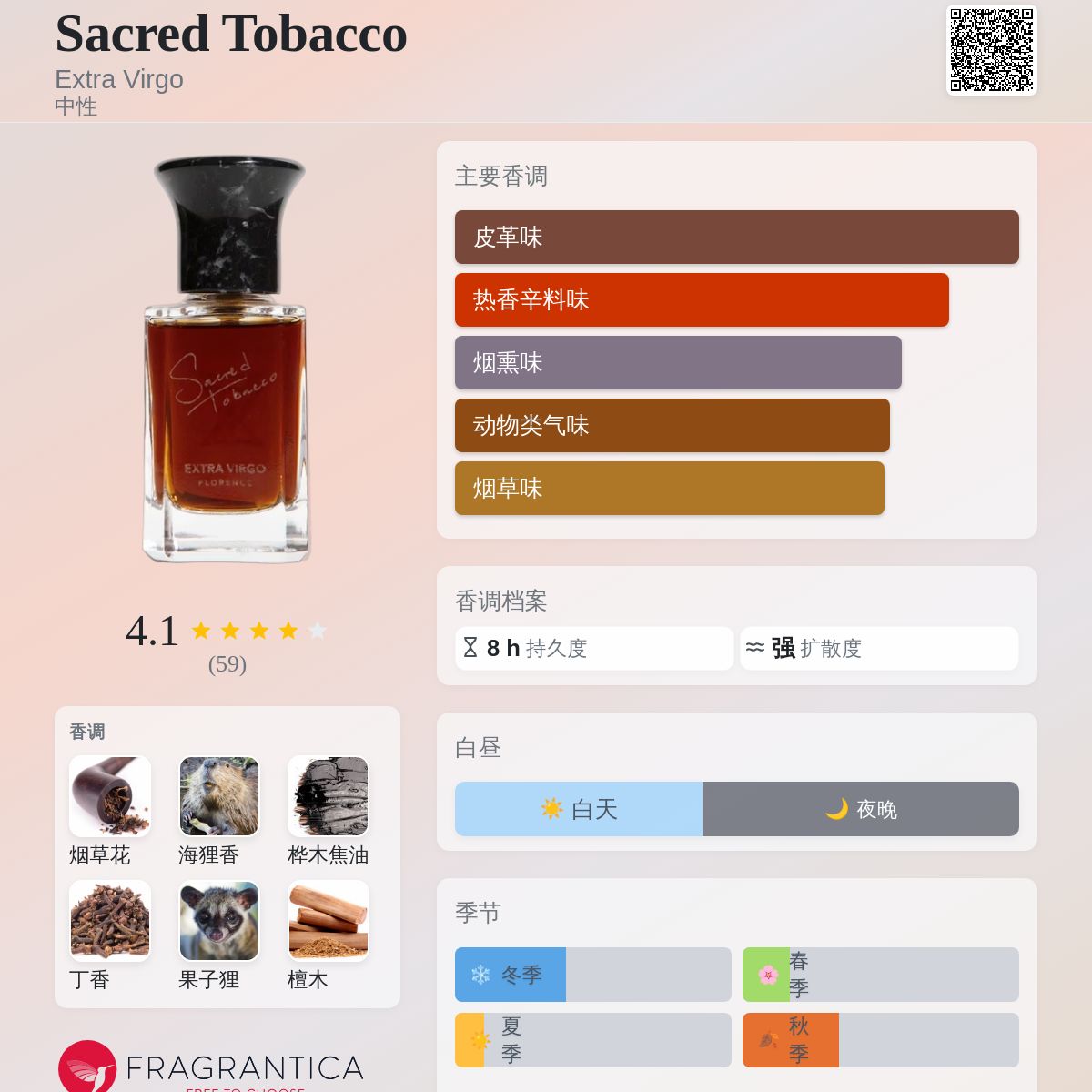 extra virgo sacred tobacco Sacred Tobacco Extra Virgo 香水- 一款2022年中性香水