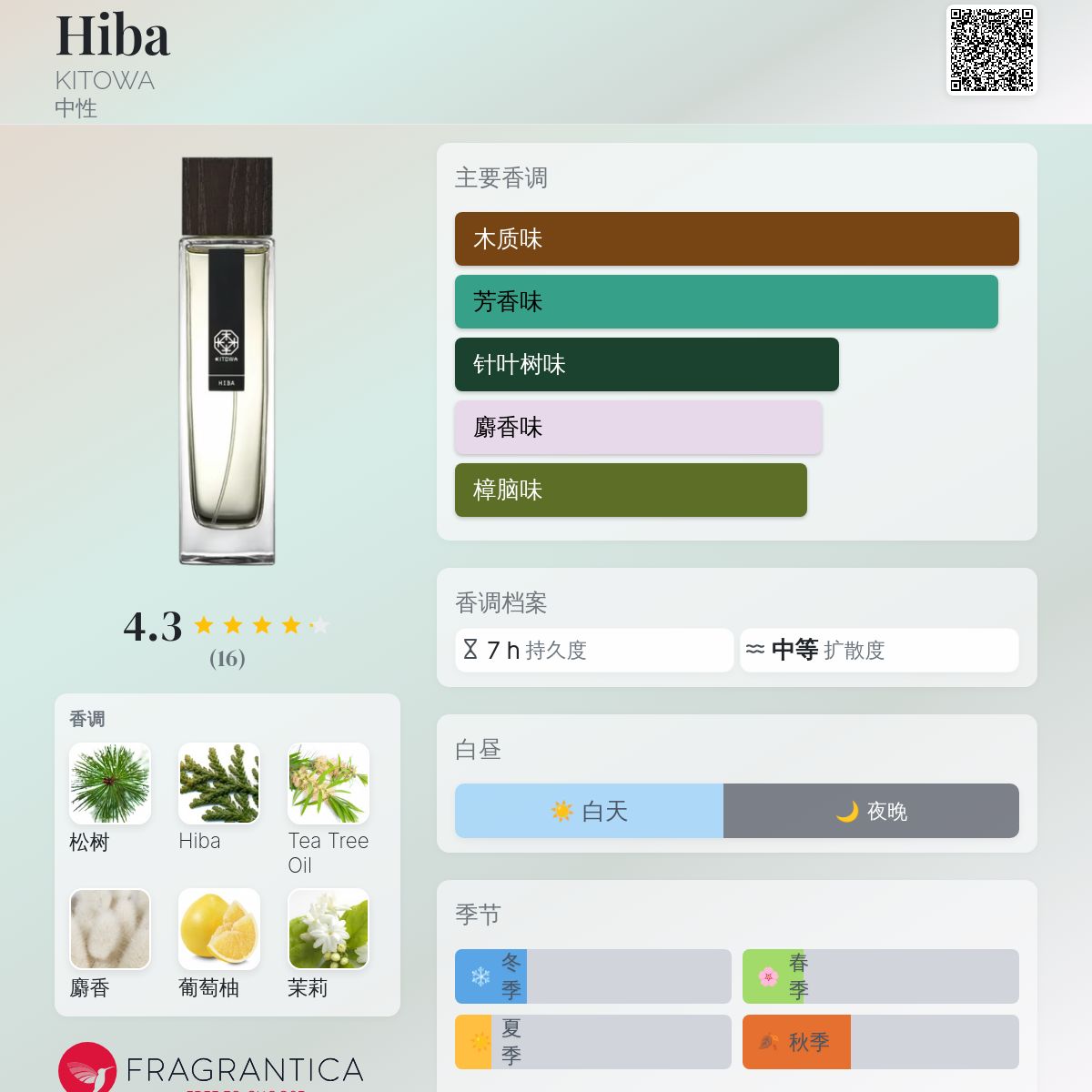 香水(男性用) KITOWA HIBA Eau de Parfum 100ml KITOWA / EAU DE PARFUM - HIBA – kitowafragrance.com