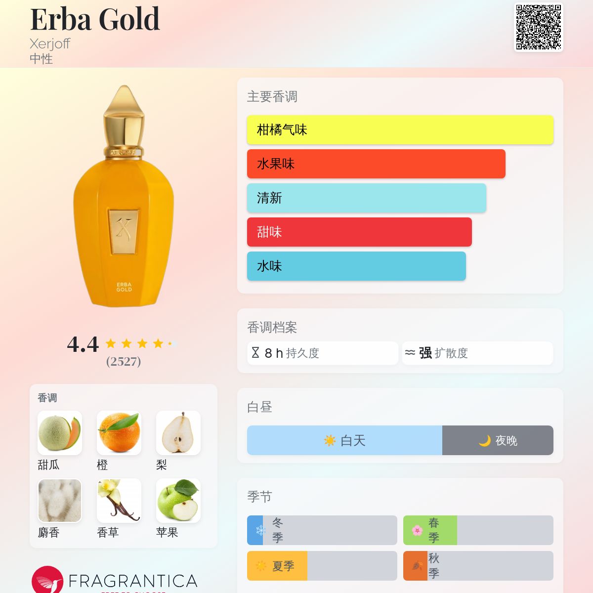 香水(ユニセックス) XERJOFF ERBA GOLD 50ml 香水(ユニセックス