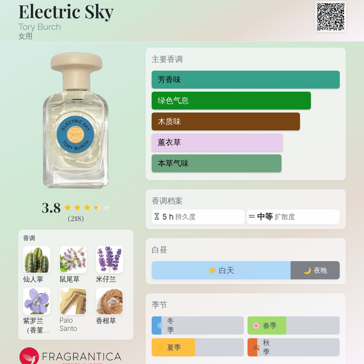 Electric Sky Tory Burch 香水- 一款2022年新的女用香水