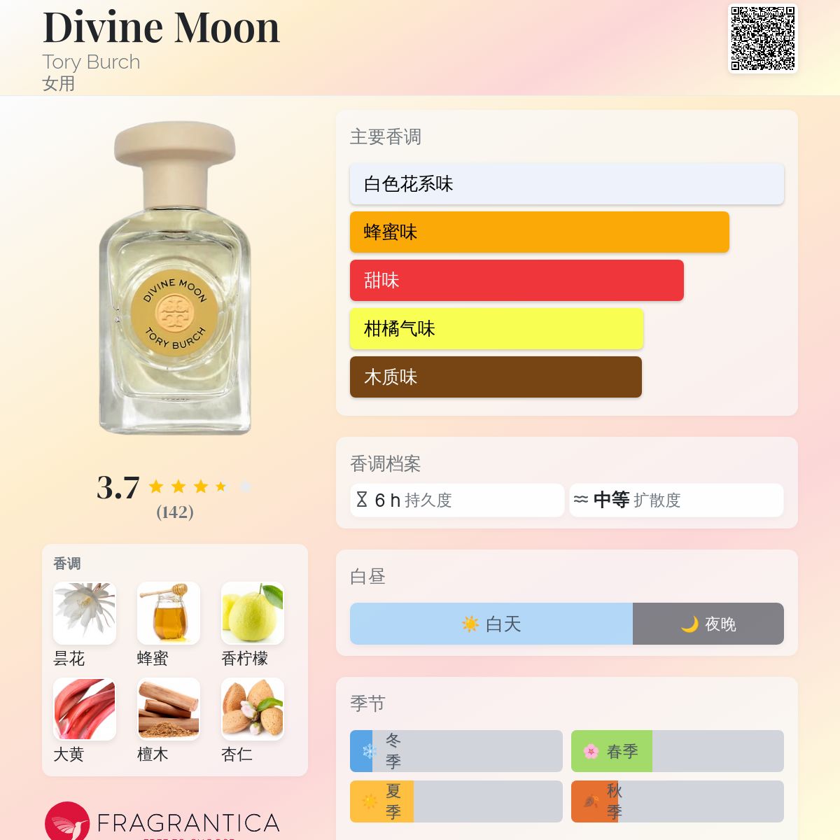 TORY BURCH香水 Amazon.com : Tory Burch Eau de Parfum Spray Collection (1 oz