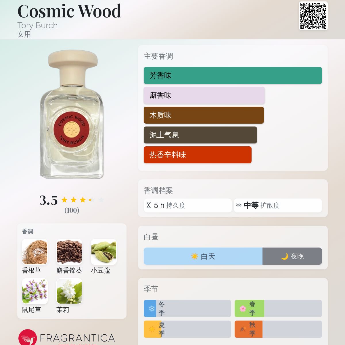 Cosmic Wood Tory Burch 香水- 一款2022年女用香水