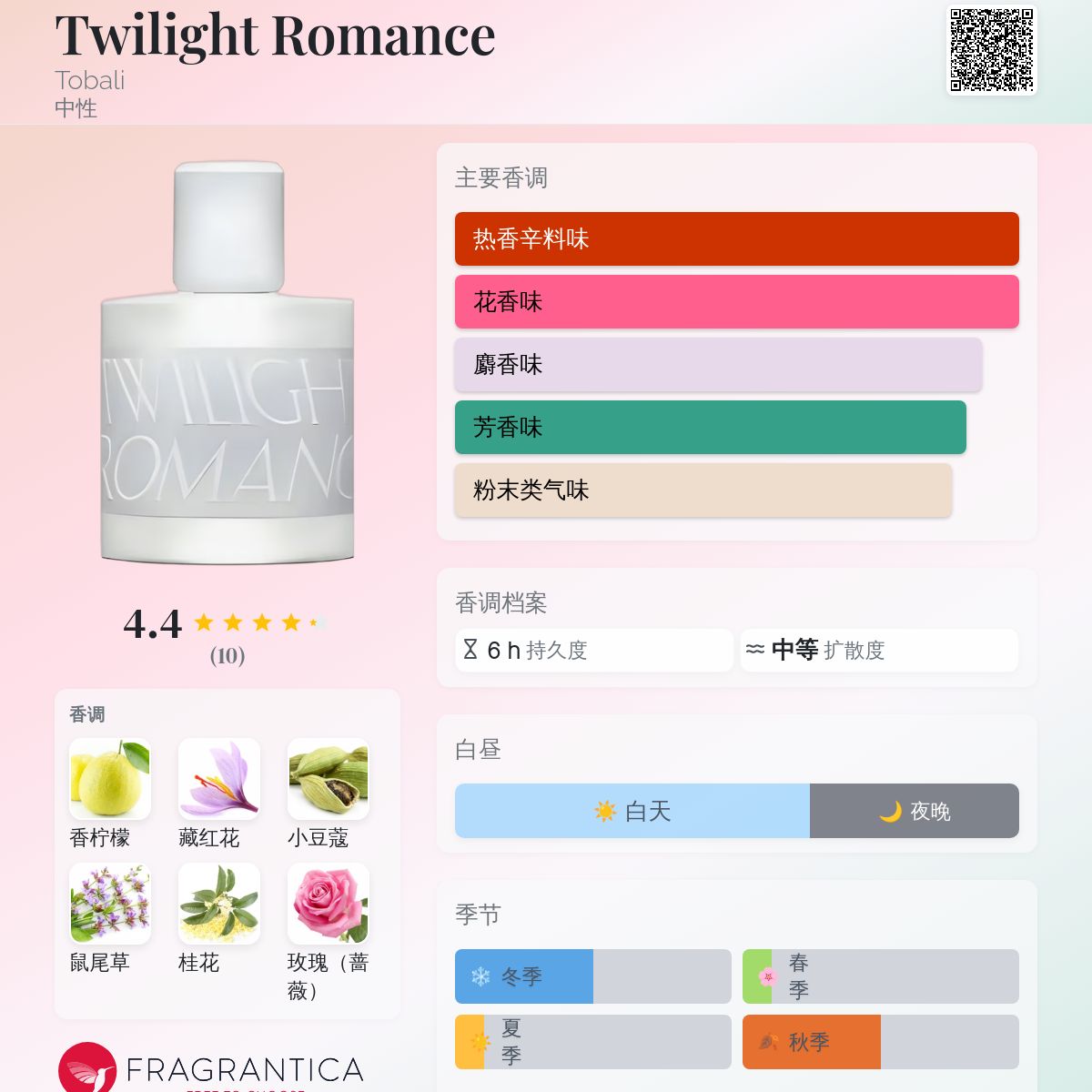 トバリ - トワイライトロマンス EDP 100ml サウザンドカラーズ M0900