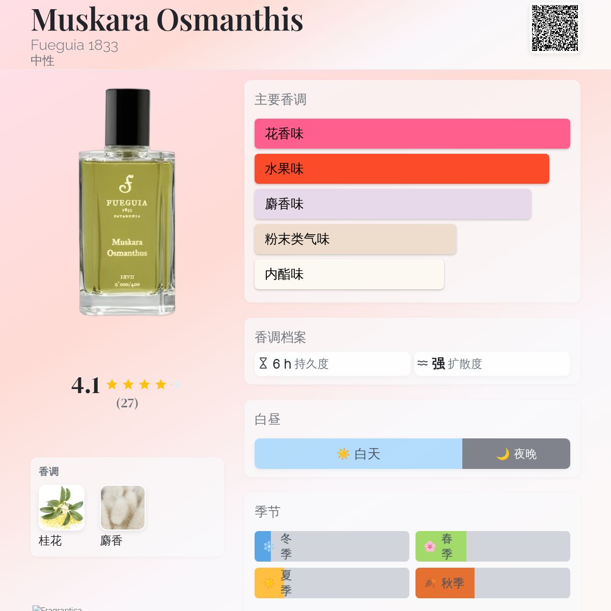 Muskara Osmanthis Fueguia 1833 香水- 一款2018年中性香水
