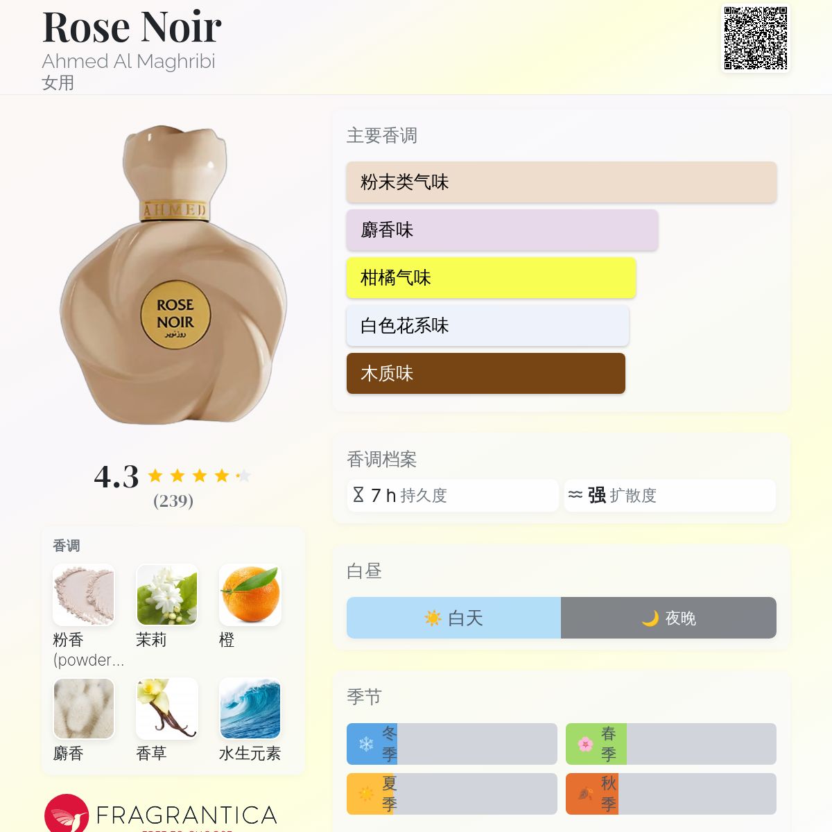 Rose Noir Ahmed Al Maghribi 香水- 一款2021年女用香水