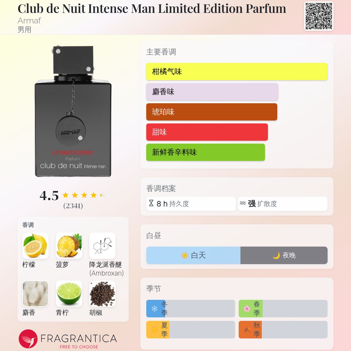 Club de Nuit Intense Man Limited Edition Parfum Armaf 古龙水