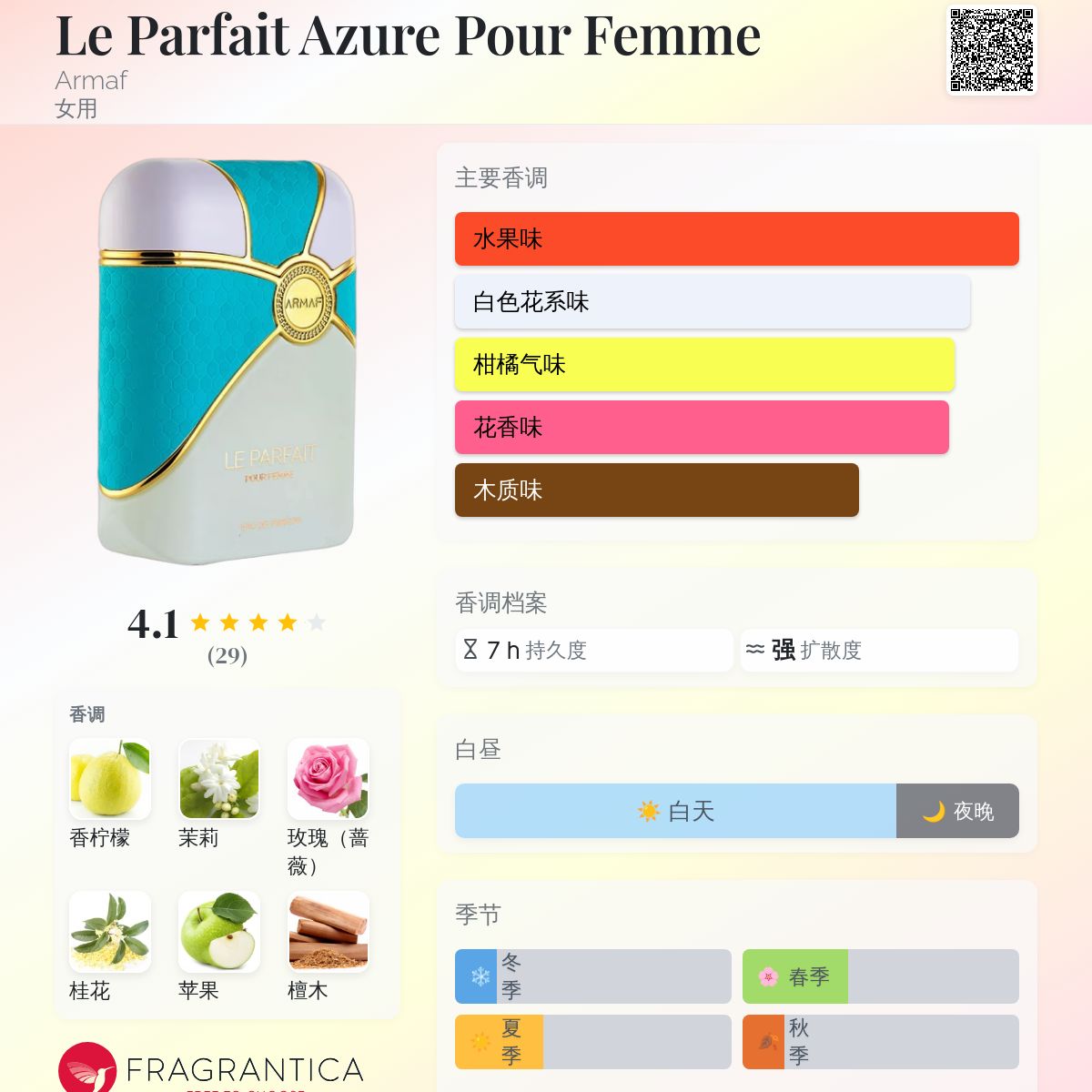 Le Parfait Azure Pour Femme Armaf 香水- 一款年女用香水