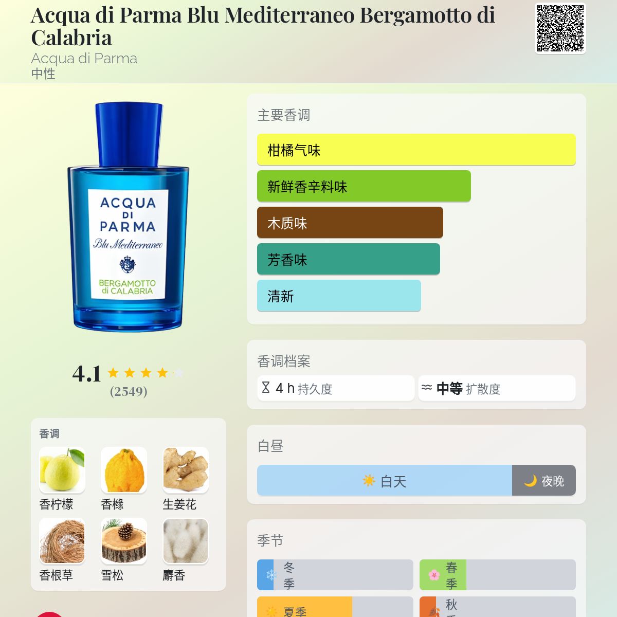 ACQUA DI PARMA Blu Mediterraneo 香水 Acqua Di Parma - Blu Mediterraneo Mandorlo Di Sicilia Eau De