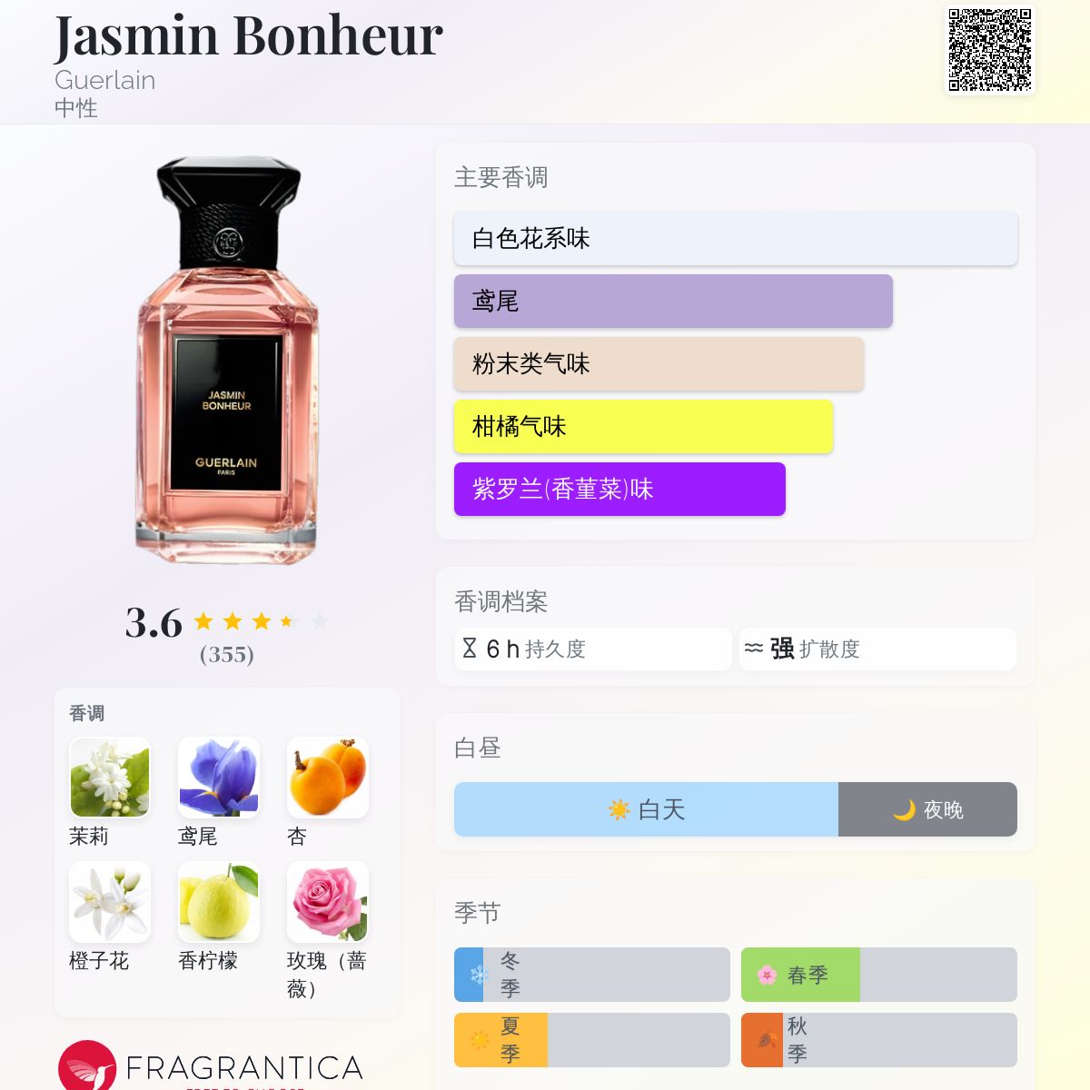 L'Art & La Matière ⋅ JASMIN BONHEUR - EAU DE PARFUM ⋅ GUERLAIN
