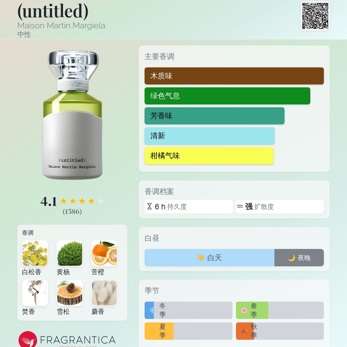 (untitled) Maison Martin Margiela 香水 Untiled) Eau De Parfum Perfume |Maison Margiela Official