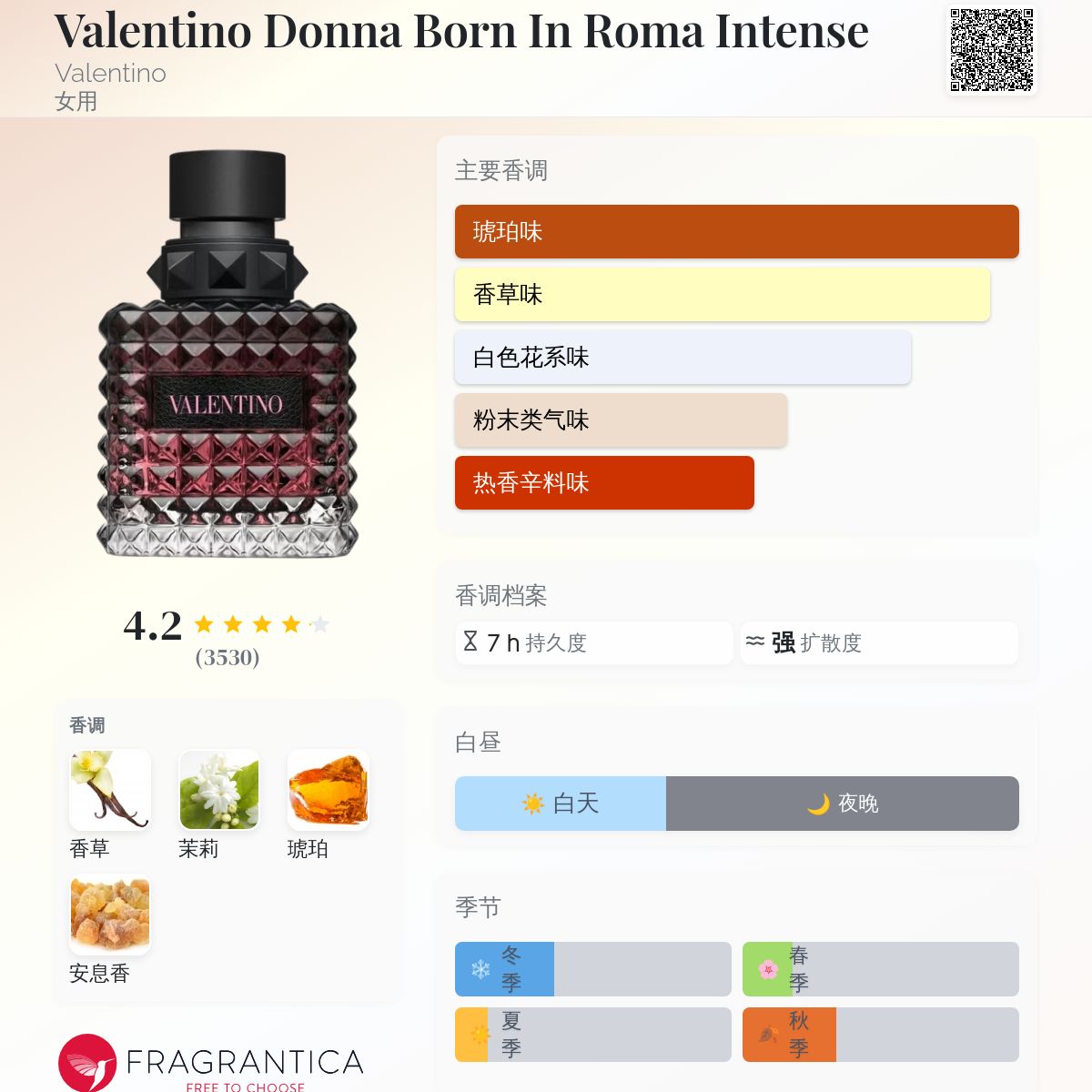 香水(女性用) VALENTINO BORN IN ROMA INTENSE 100ml Buy VALENTINO Born In Roma Donna Eau De Parfum Intense Online in