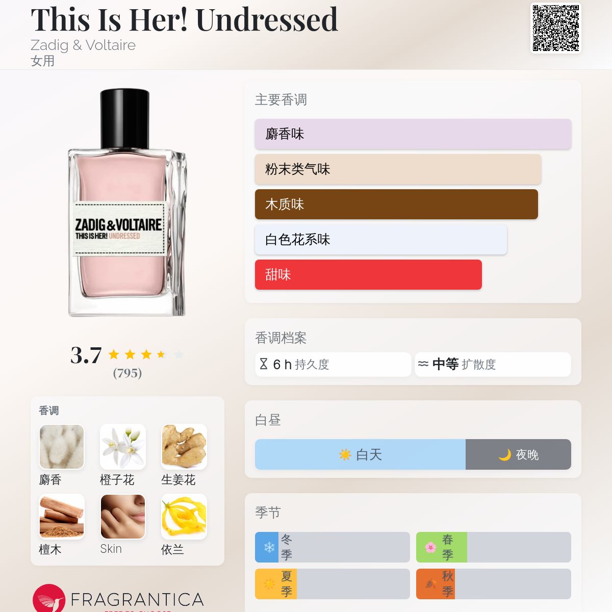 【ほぼ未使用】ザディグエヴォルテール THIS IS HER 限定版 100ml Amazon.co.jp: 【ザディグ エ ヴォルテール】ディス イズ ハー
