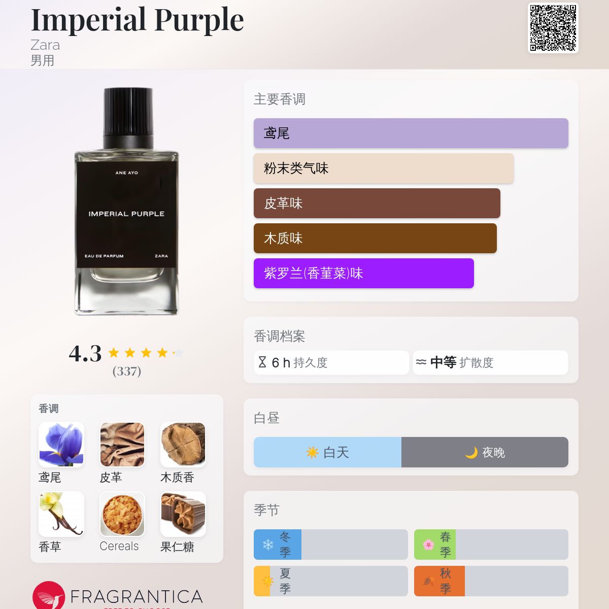 【高い素材】 Purple Imperial Zara 一款2023年新的男用香水 古龙水- その他