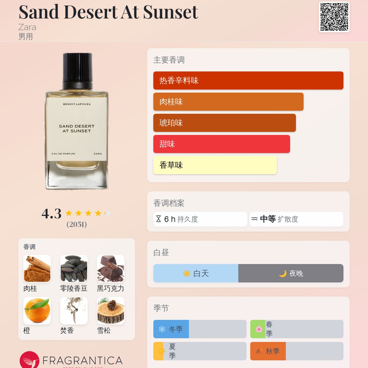Sand Desert At Sunset Zara 古龙水- 一款2023年男用香水