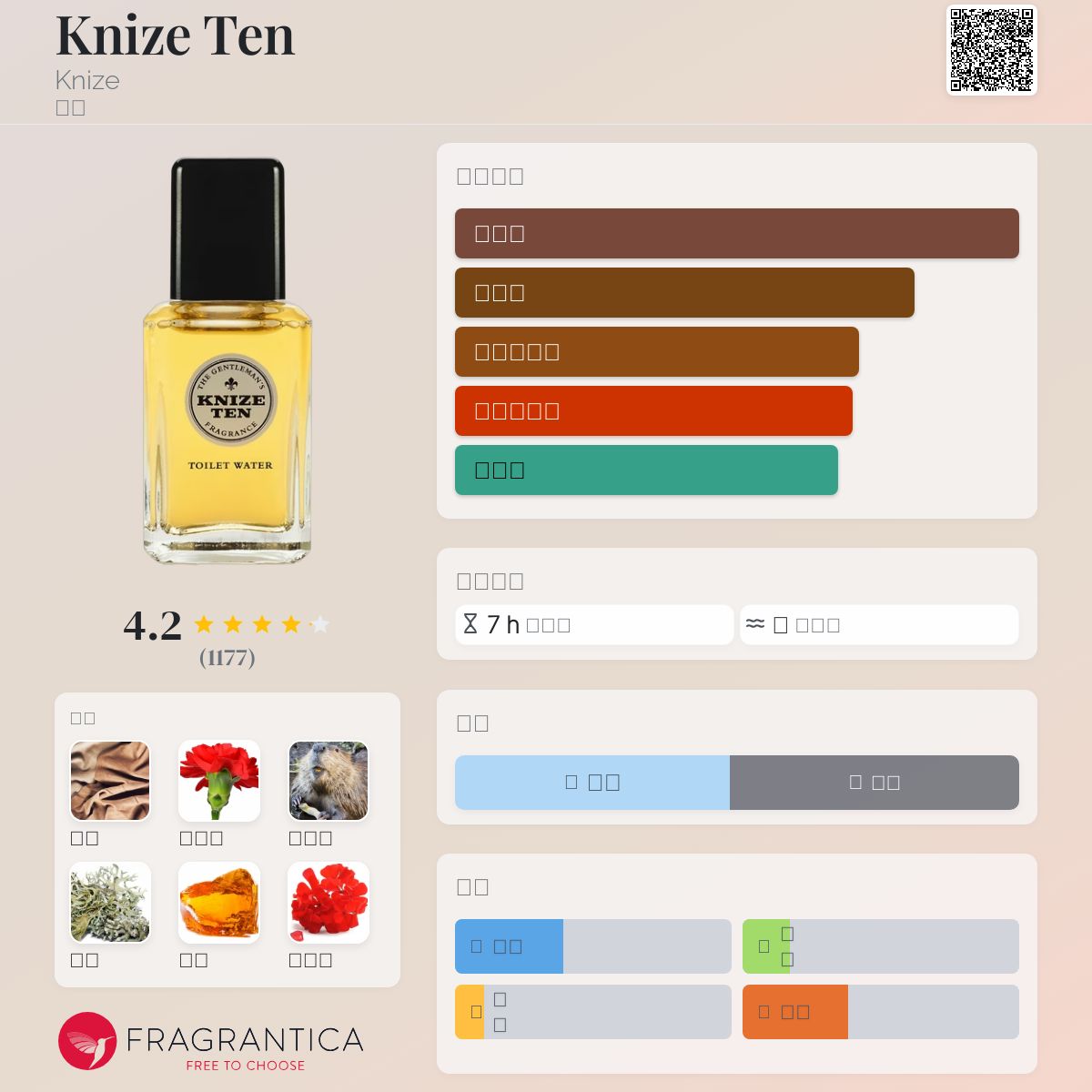 KNIZE TEN クニシェ•テン トイレットウォーター (トワレ)50ml KNIZE TEN TOILET WATER NATURAL SPRAY 50ml