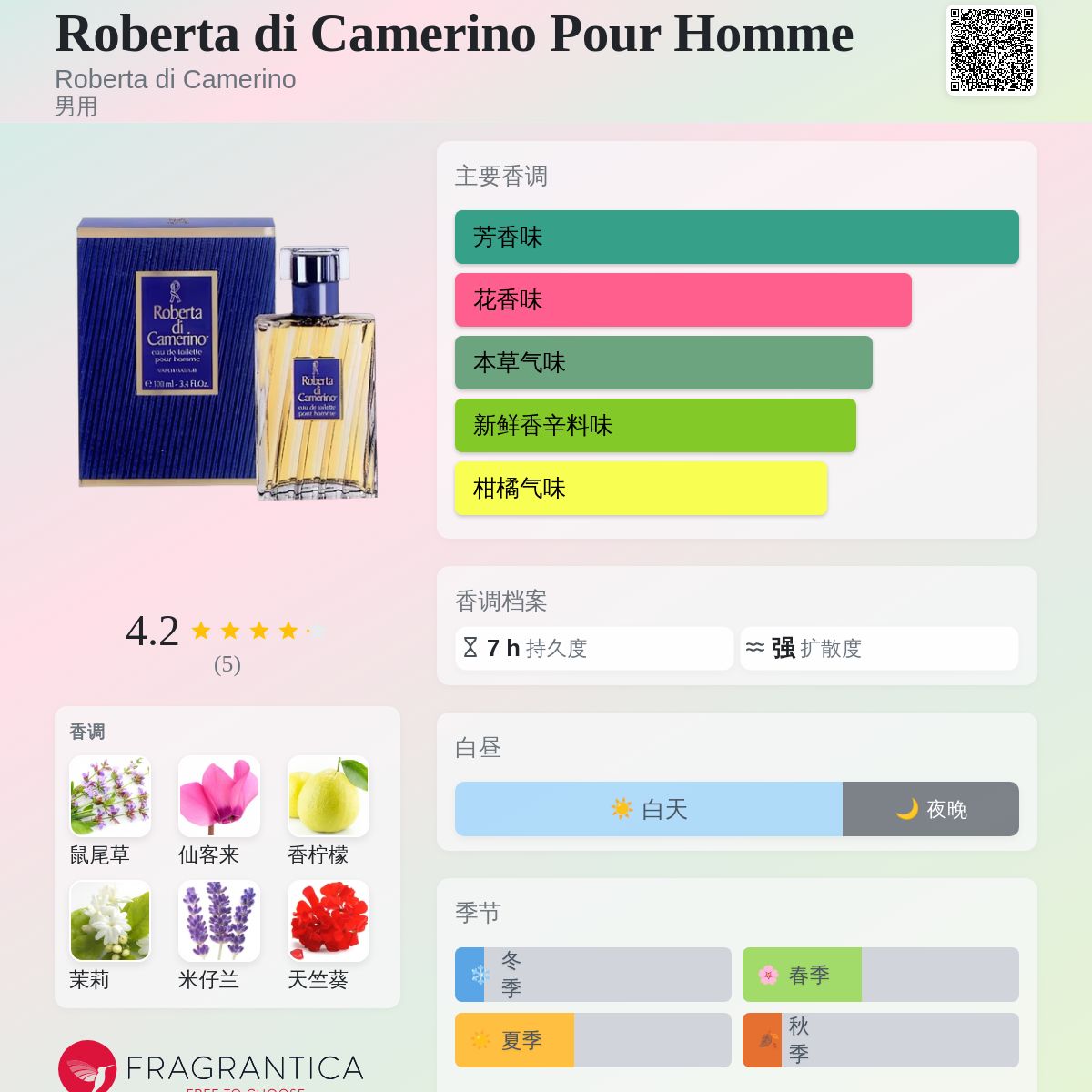 Roberta di Camerino Pour Homme Roberta di Camerino 古龙水- 一款