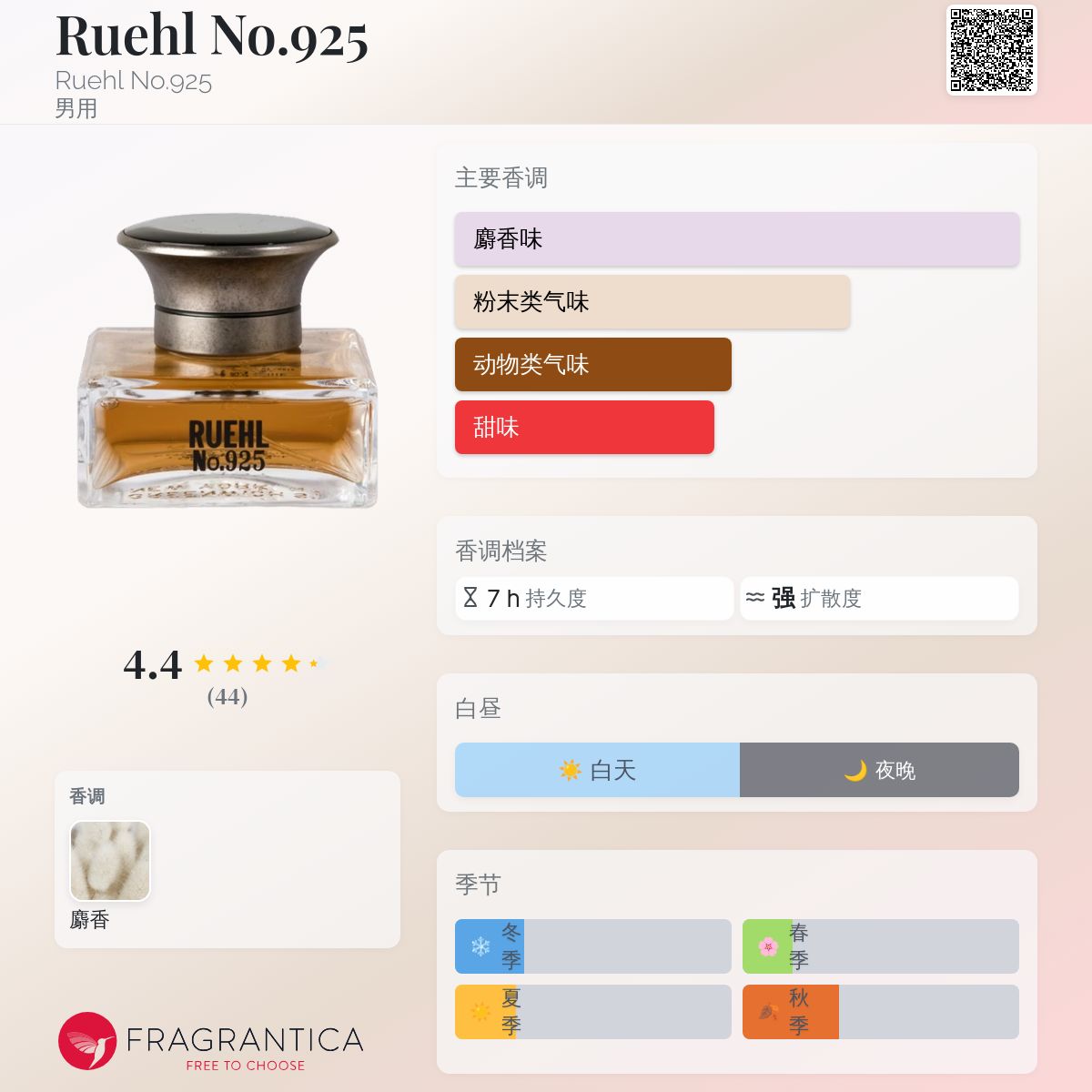 RUEHL No.925 香水 100ml Ruehl No.925 Ruehl No.925 古龙水- 一款2005年男用香水