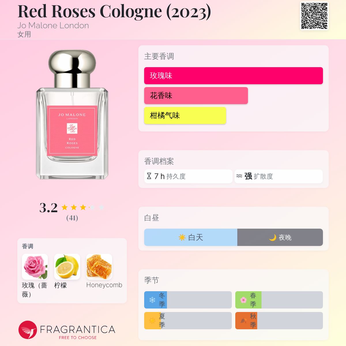 香水(女性用) Jo Malone Red Roses Cologne 100ml Red Roses Cologne | Canada E-commerce Site - French