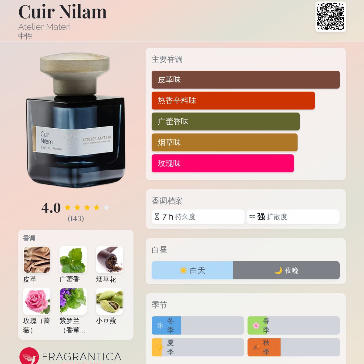 Cuir Nilam Atelier Materi 香水- 一款2023年新的中性香水