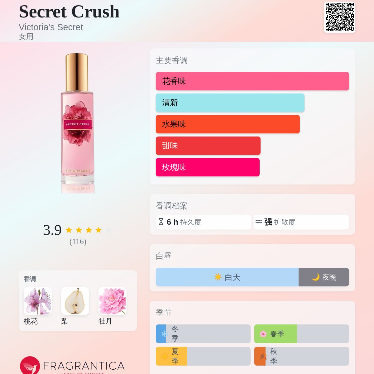 Secret Crush Victoria's Secret 香水- 一款年女用香水