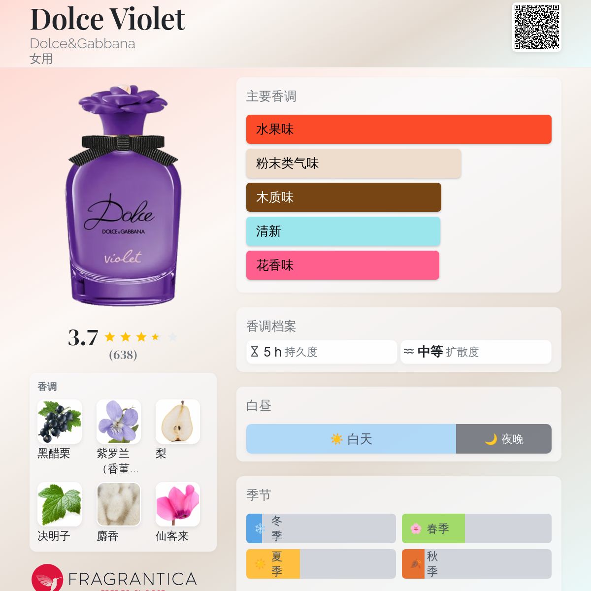 香水(女性用) Dolce & Gabbana Dolce Violet 50ml Dolce Violet Eau de Toilette - Dolce&Gabbana | Sephora