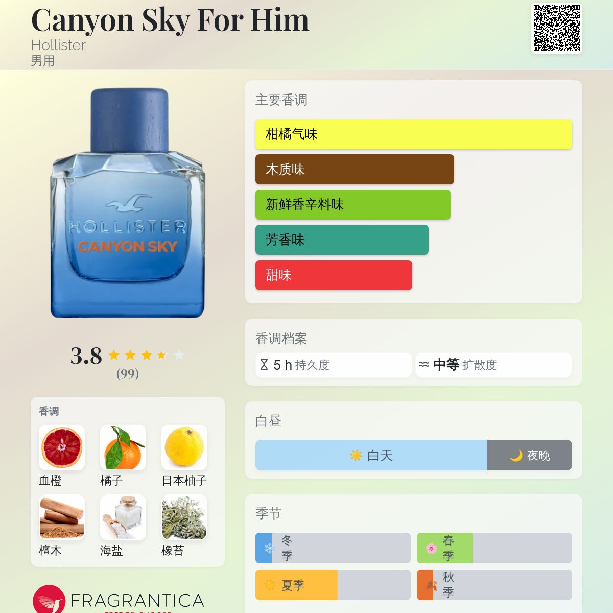 Canyon Sky For Him Hollister 古龙水- 一款2023年男用香水