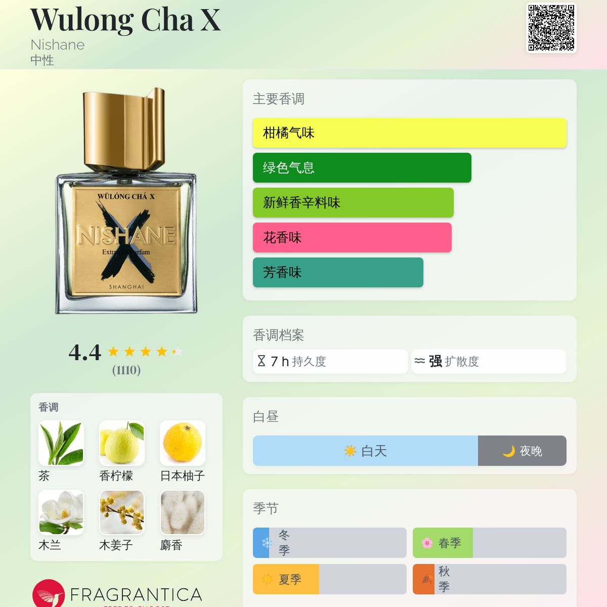 Nishane Wulong Cha 50ml 香水 a50ml01WULONGCHA.jpg?v=