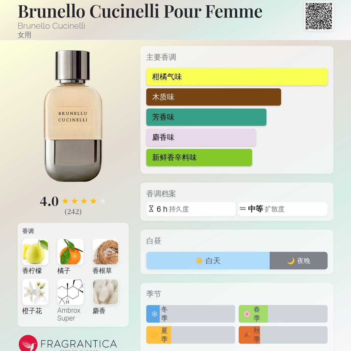 香水(女性用) BRUNELLO CUCINELLI Eau de Parfum 50ml Brunello Cucinelli Pour Femme Eau de Parfum (50ml) | Harrods US