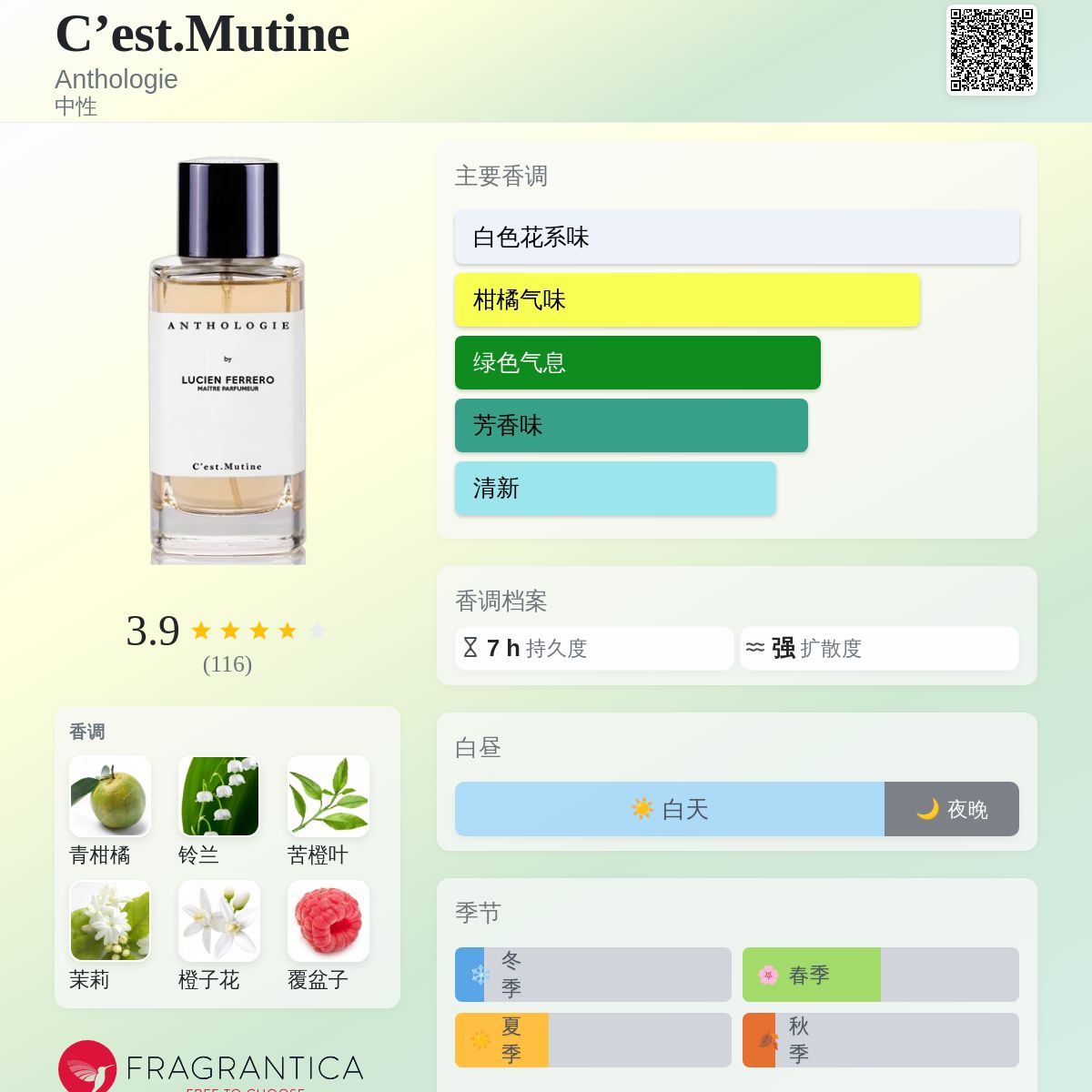 C'est.Mutine Anthologie 香水- 一款2023年中性香水