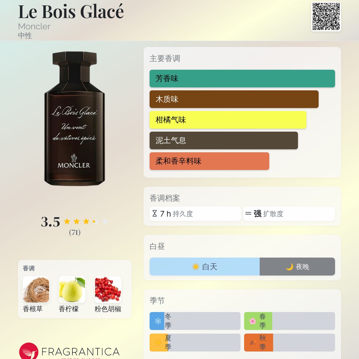 MONCLER Le Bois Glacé 男性用香水 公式】ル ボワ グラッセ オードパルファム｜モンクレール