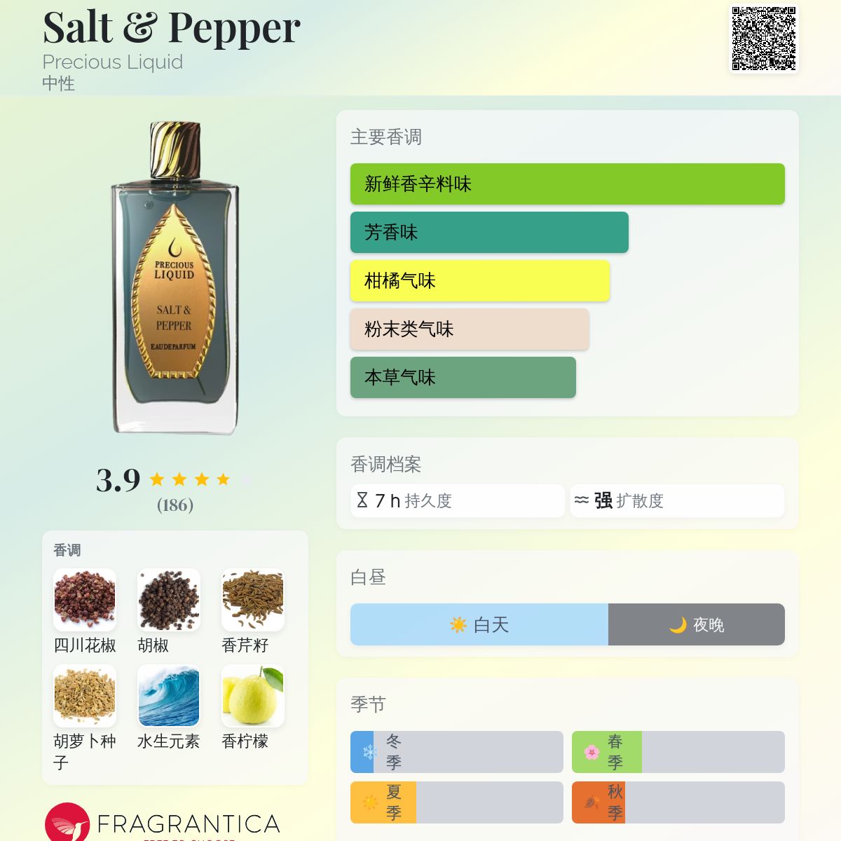 香水(男性用) Precious Liquid Salt & Pepper 75ml Precious Liquid Salt and Pepper Eau de parfum | Scents Angel