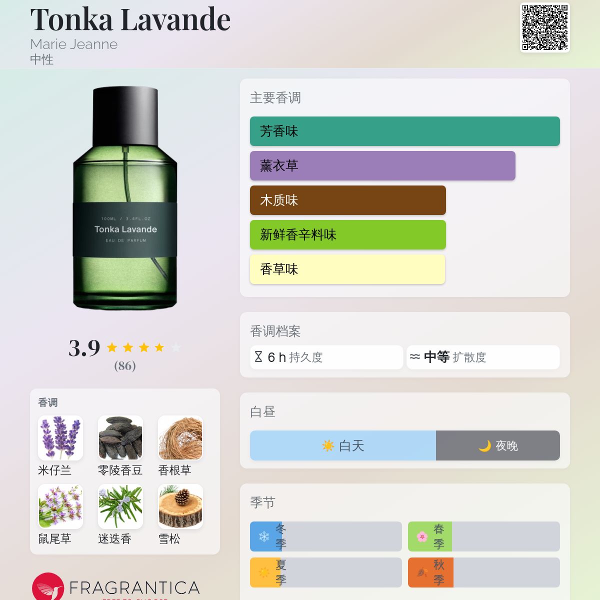 Tonka Lavande Marie Jeanne 香水- 一款2021年中性香水