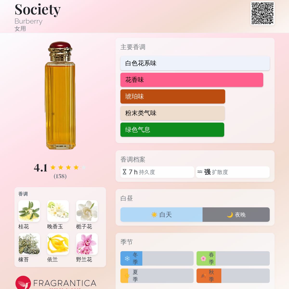 バーバリー ソサエティ EDP100ml BURBERRY SOCIETY 香水