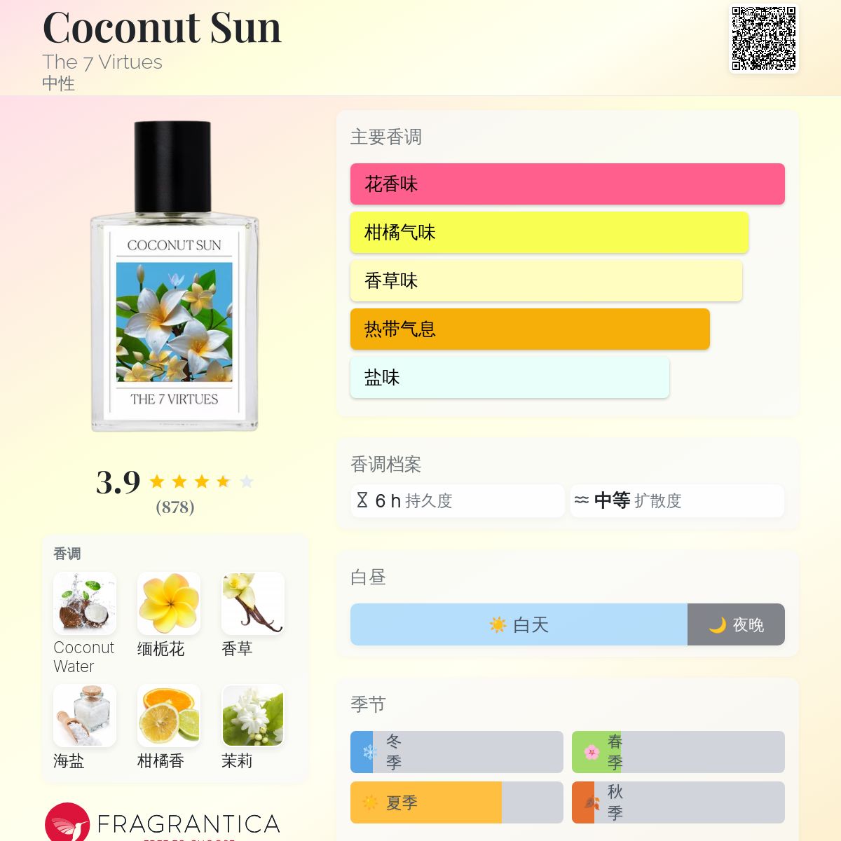 Coconut Sun The 7 Virtues 香水 Coconut Sun Eau de Parfum Travel Spray - The 7 Virtues | Sephora