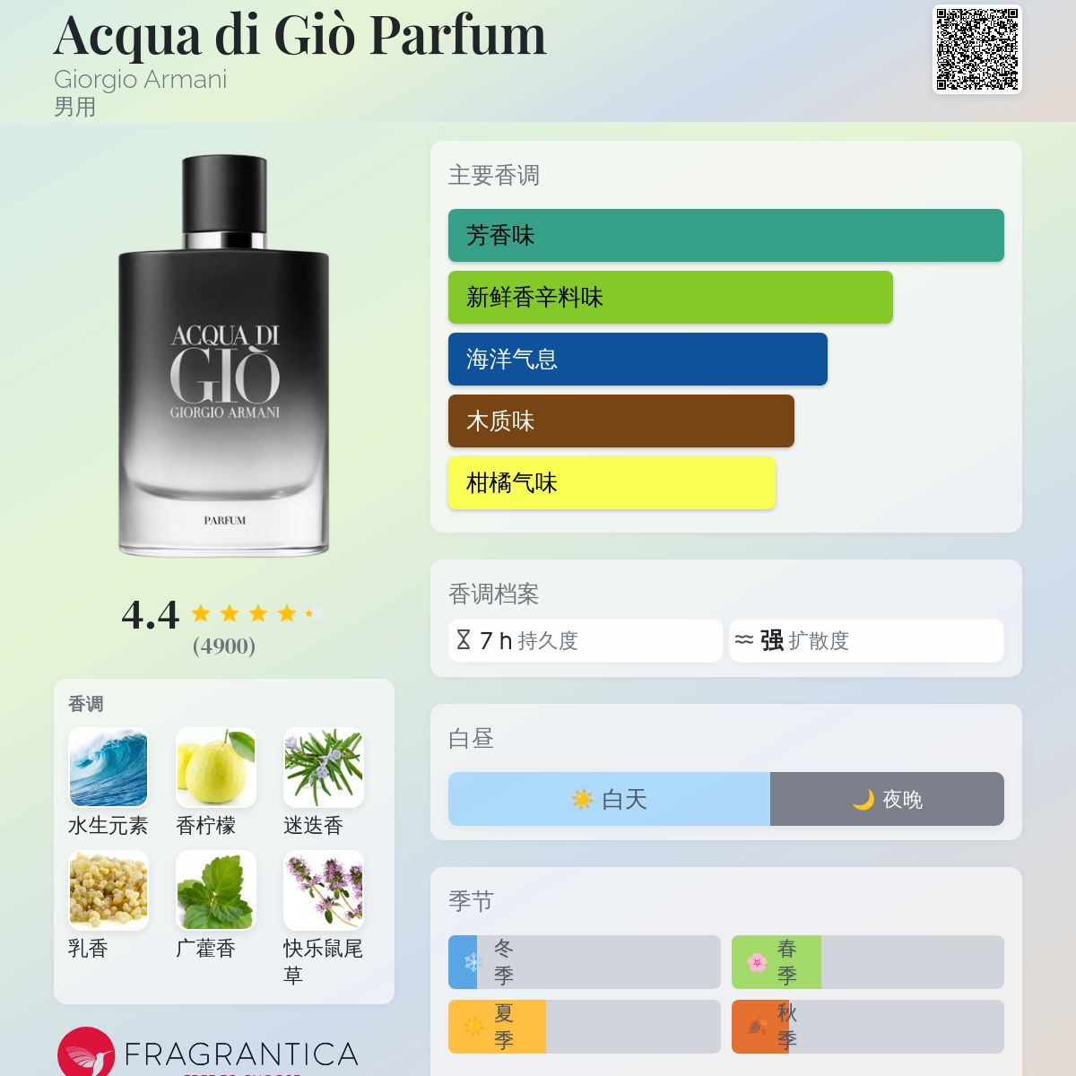 香水(男性用) Acqua di Gio Parfum 100ml Amazon.com: Armani Beauty - Acqua di Giò - Eau de Parfum