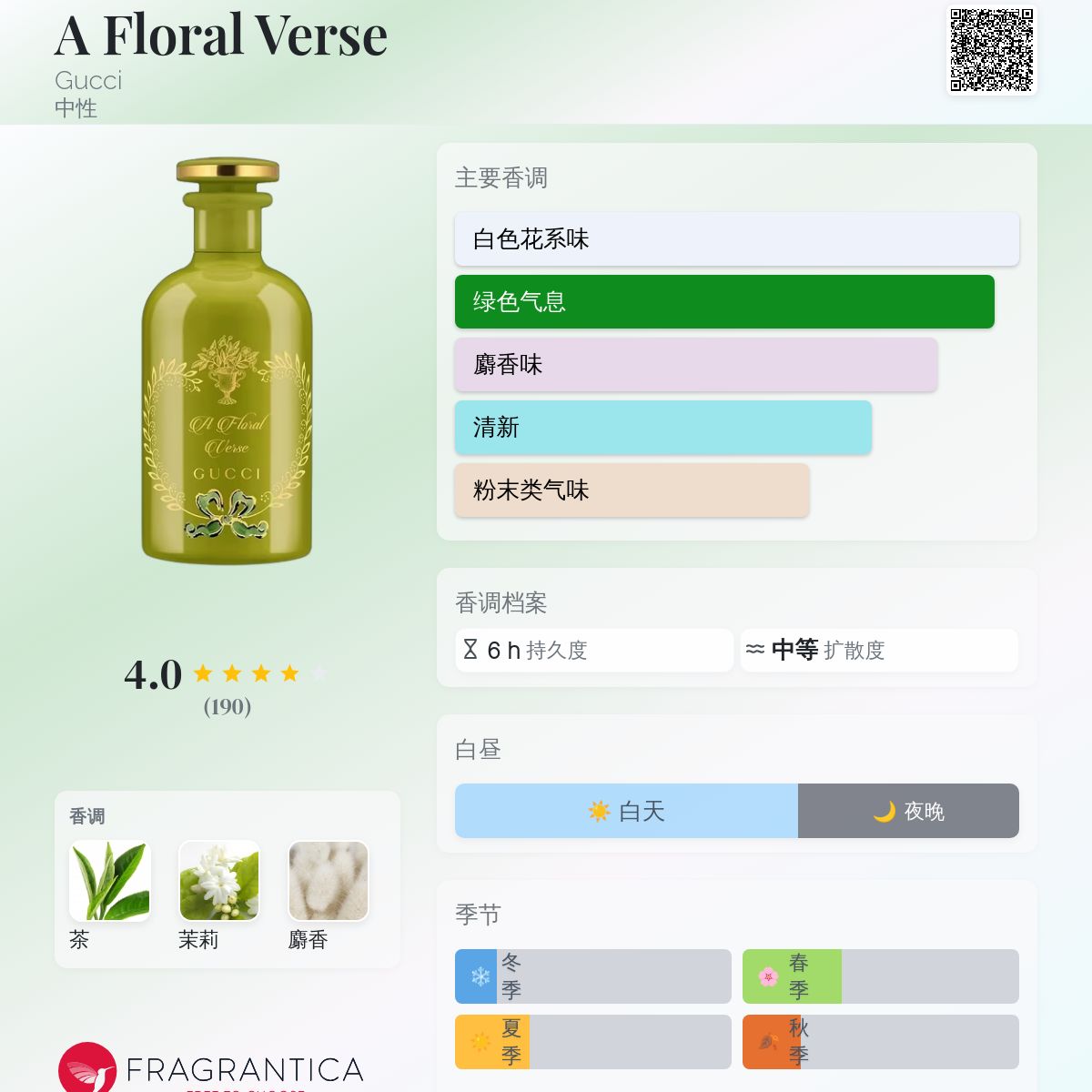 A Floral Verse Gucci 香水- 一款2023年中性香水