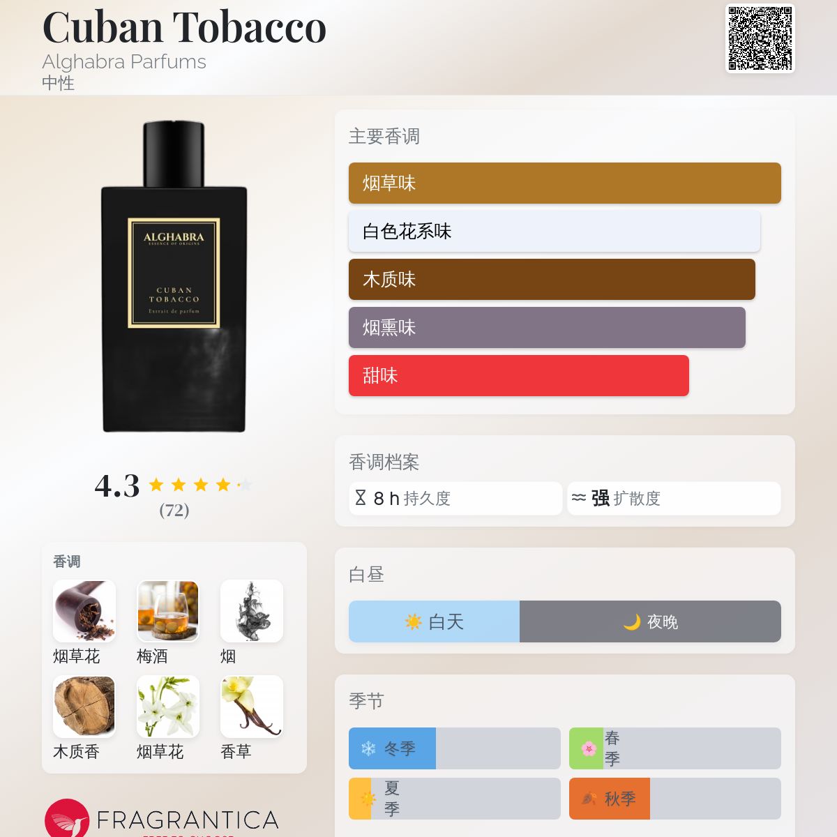 alcohol and tobacco related deaths Alcohol Death Data
