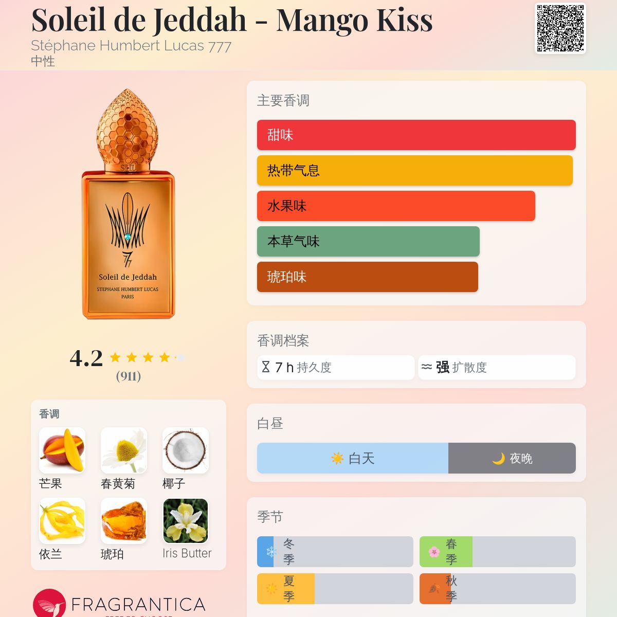 南大写作班: 2018, image size:1200x1200