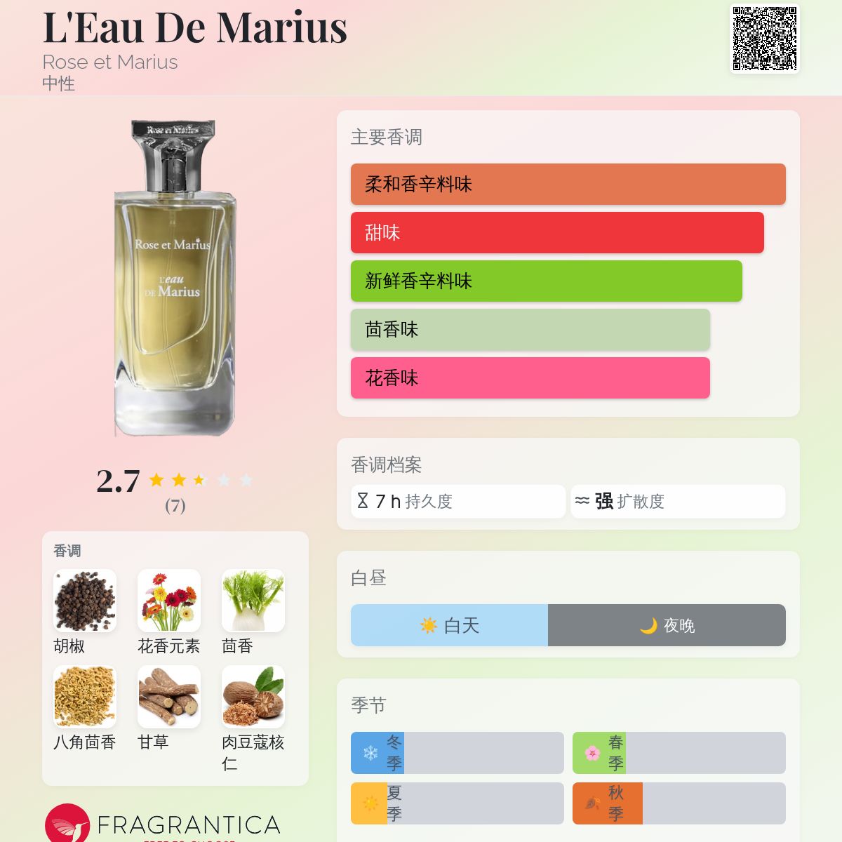 Rose et Marius 世界数量限定販売品 【公式通販】