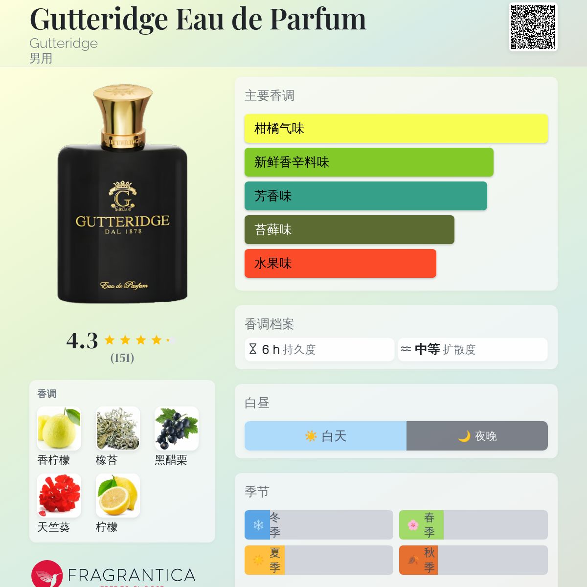 Gutteridge Eau de Parfum Gutteridge 古龙水- 一款年男用香水