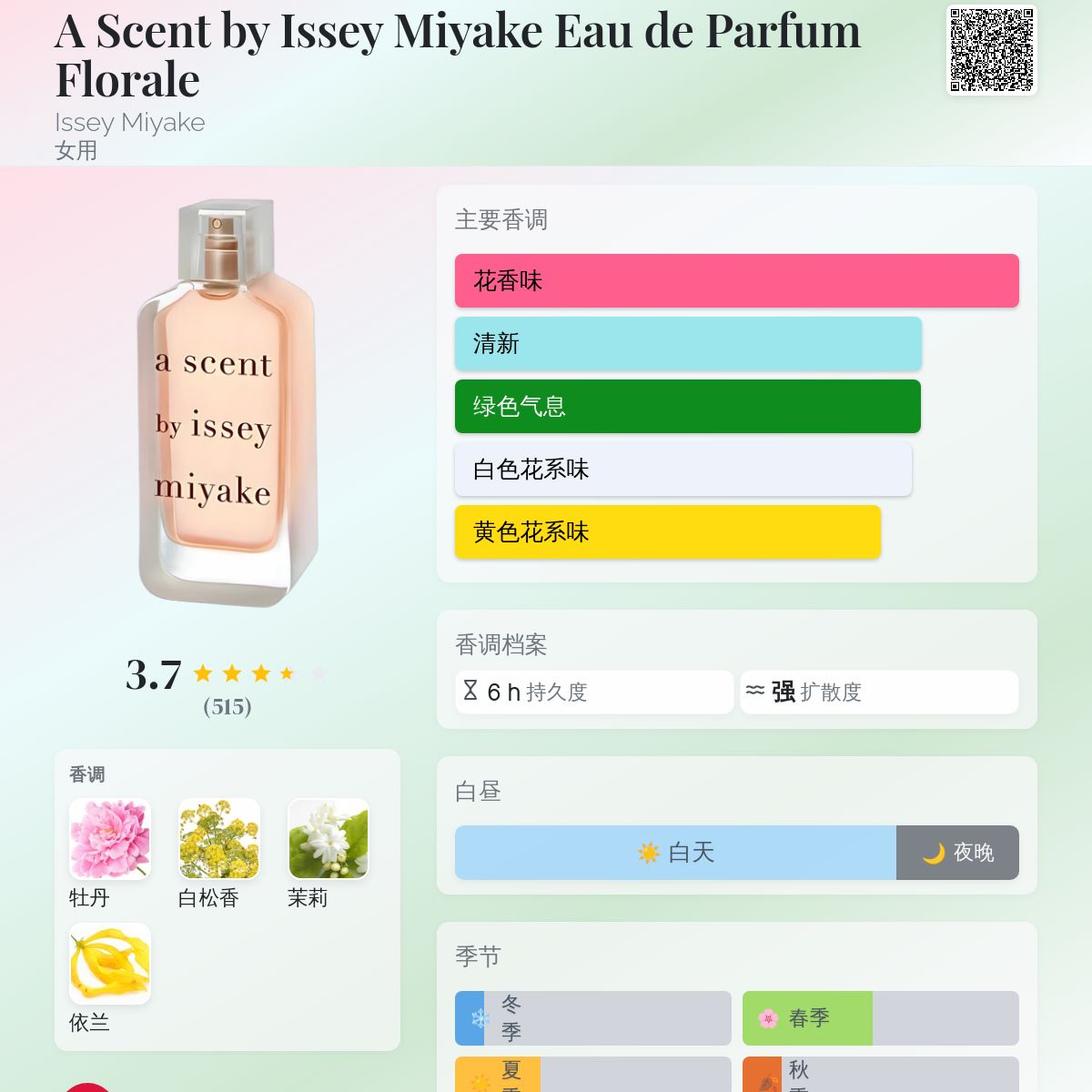 A Scent by Issey Miyake Eau de Parfum Florale Issey Miyake 香水