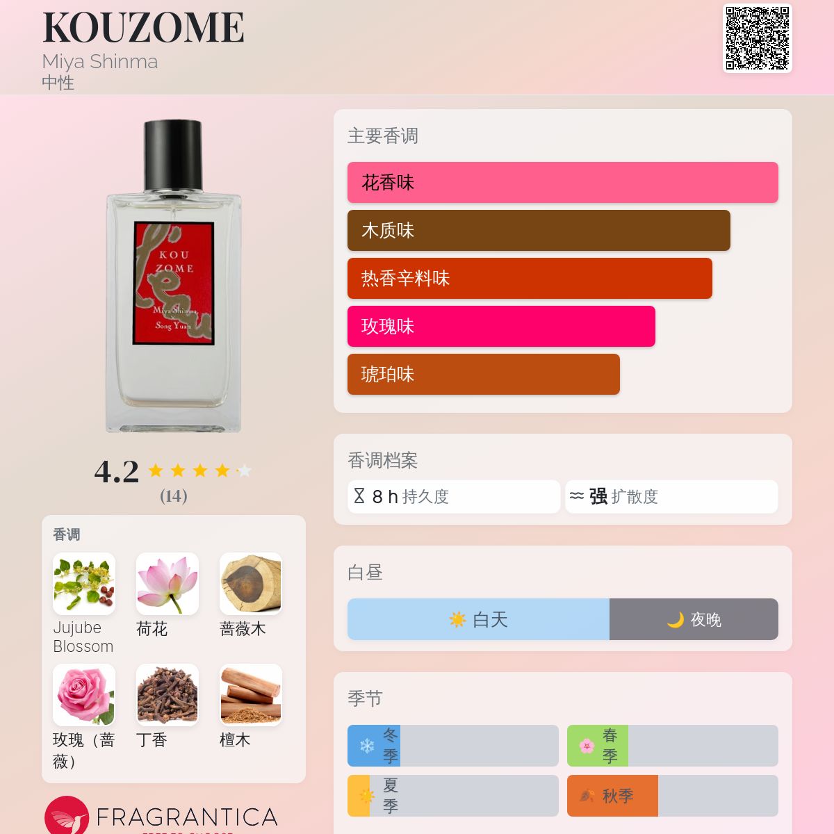 香水(女性用) KOuME J-Scent（J-Scent） J－Scent 恋雨 オードパルファン 通販