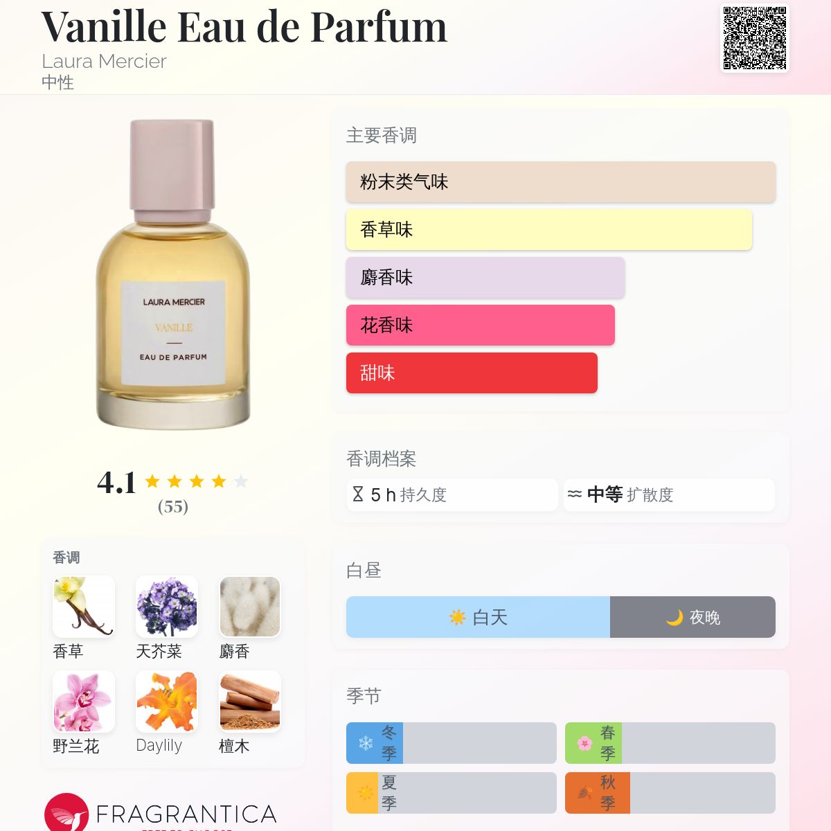 Vanille Eau de Parfum Laura Mercier 香水- 一款2022年新的中性香水