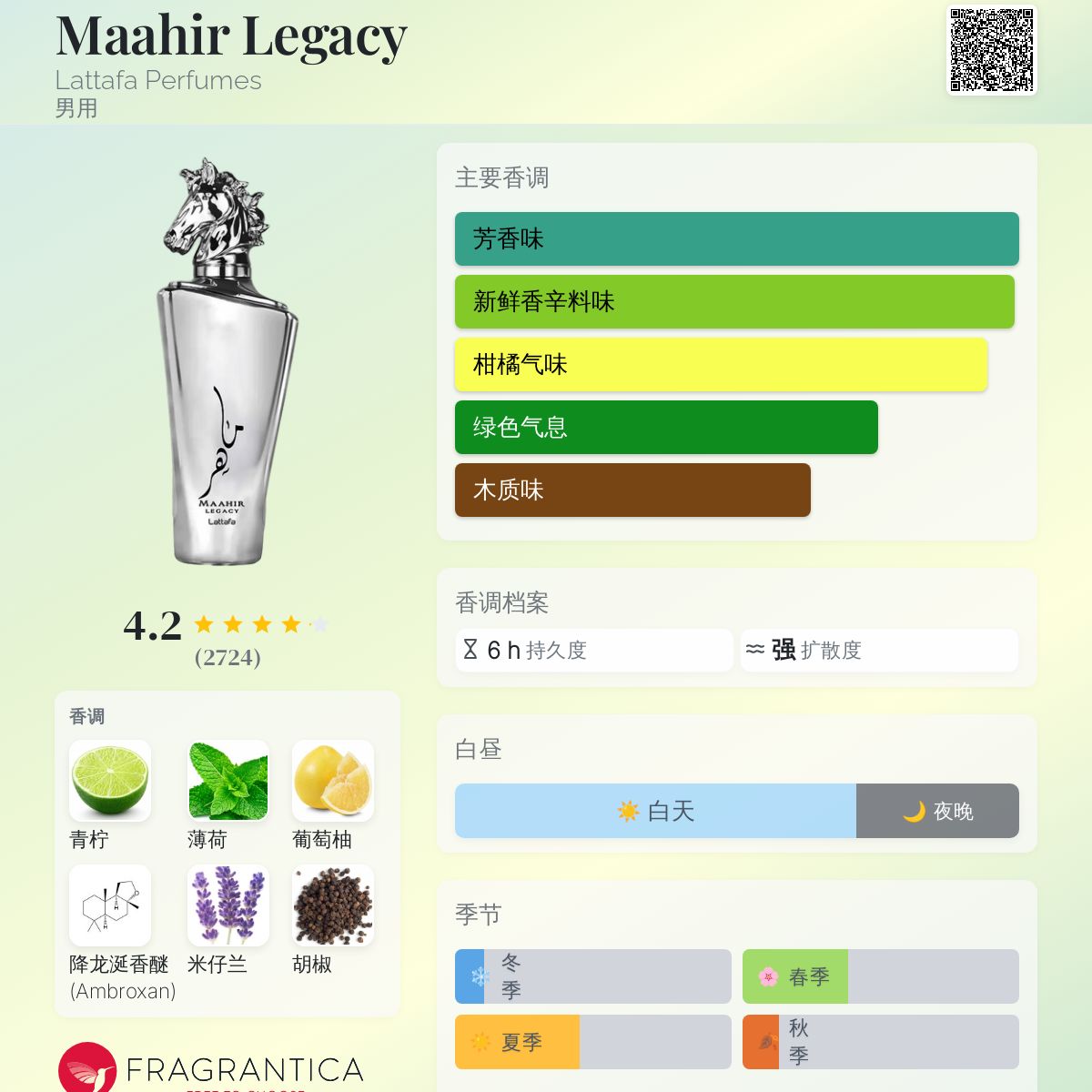 Maahir Legacy Lattafa Perfumes 古龙水- 一款年男用香水