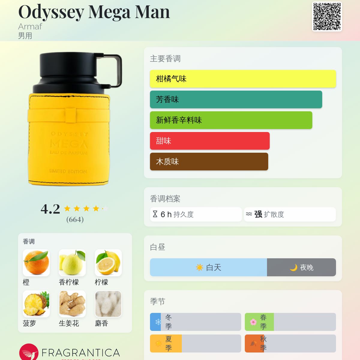 香水(男性用) Armaf odyssey mega limited edition 100ml Amazon.com : Armaf Odyssey Mega Limited Edition for Men Eau