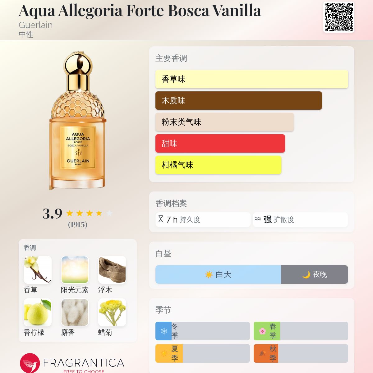 Aqua Allegoria Forte Bosca Vanilla Guerlain 香水- 一款2023年中性香水