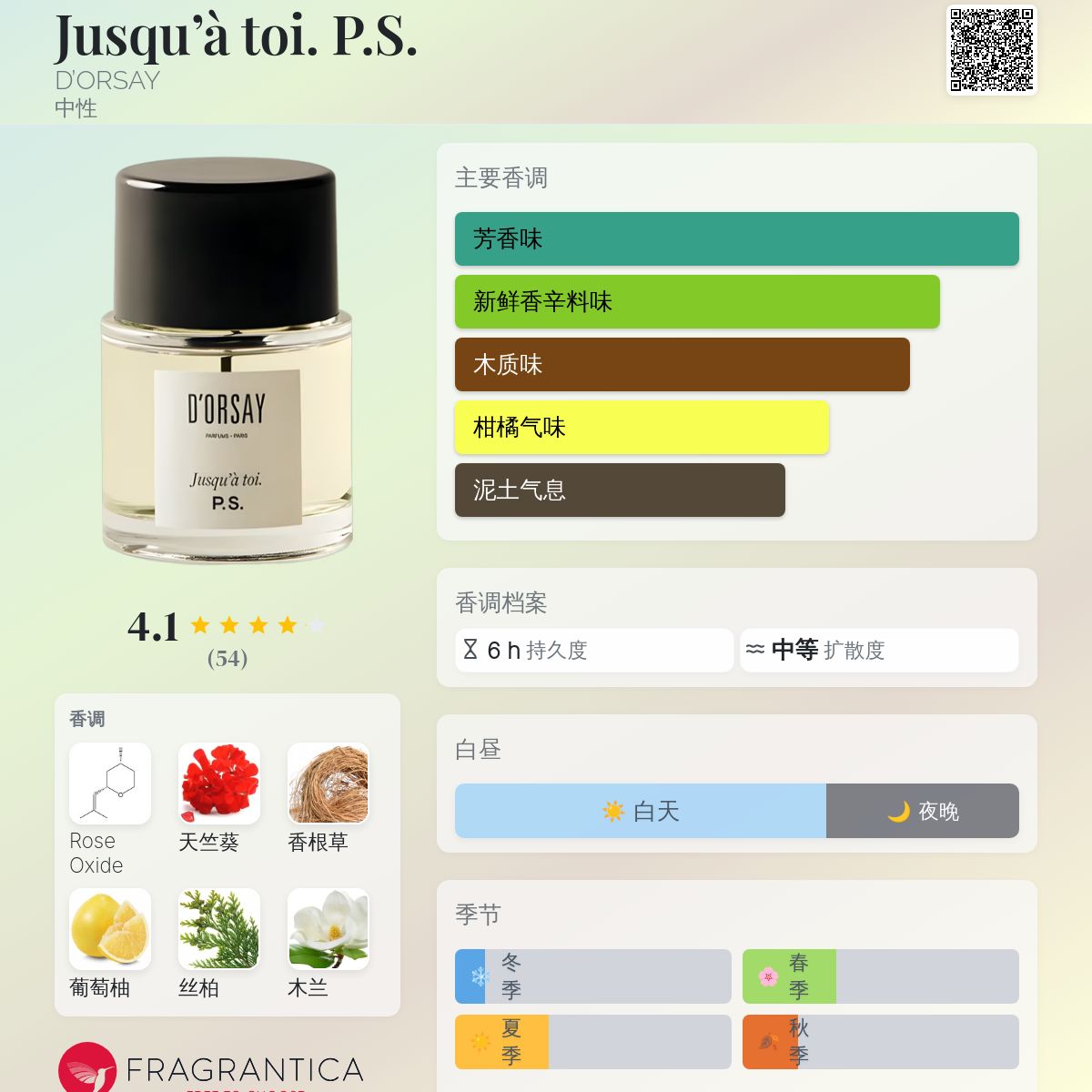 D'ORSAY Jusqu'à toi. P.S. 香水 Eau de Parfum Jusqu'à toi. P.S. | Unisex Woody Fragrance