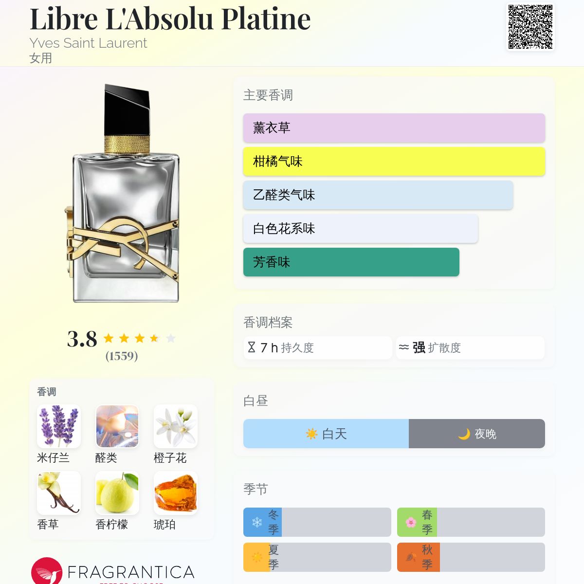 Libre L'Absolu Platine Yves Saint Laurent 香水- 一