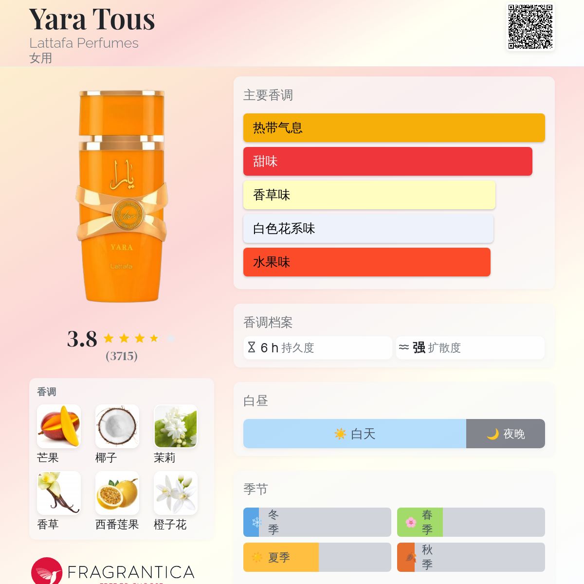 Yara Tous Lattafa Perfumes 香水- 一款2023年女用香水