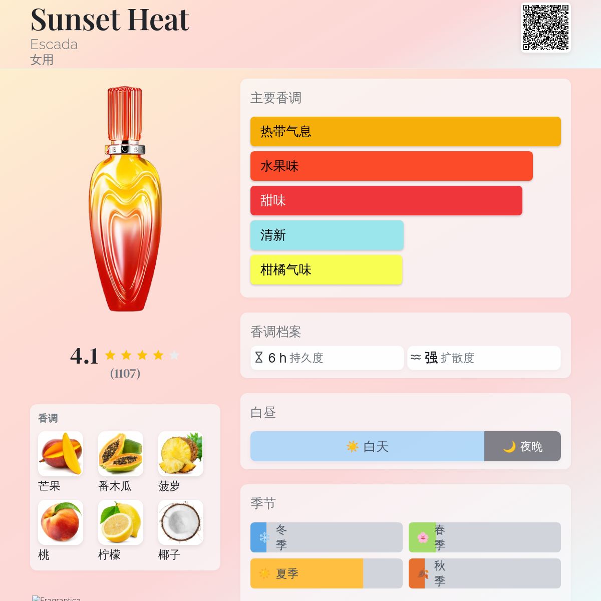 Sunset Heat Escada 香水- 一款2007年女用香水